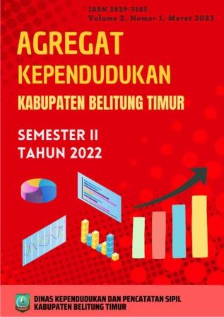 Agregat Kependudukan Kabupaten Belitung Timur Semester II Tahun 2022