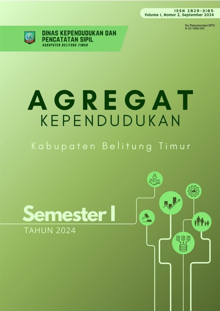 Agregat Kependudukan Kabupaten Belitung Timur Semester I Tahun 2024