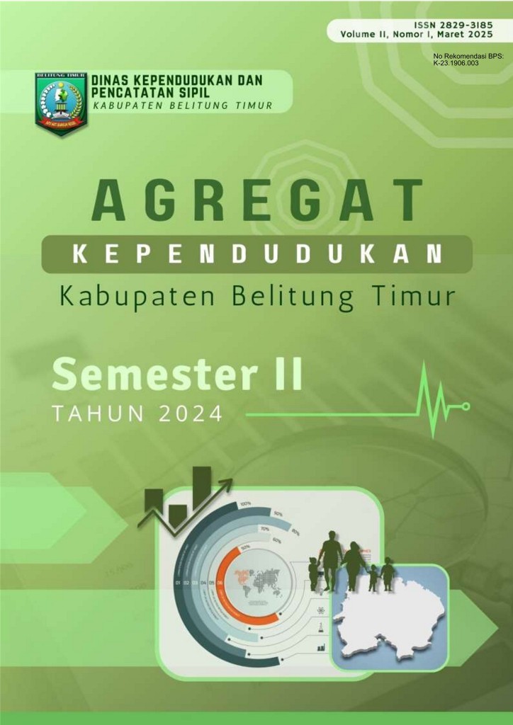 Agregat Kependudukan Kabupaten Belitung Timur Semester II Tahun 2024